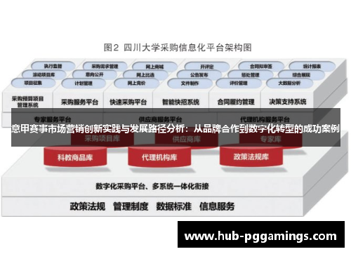 意甲赛事市场营销创新实践与发展路径分析：从品牌合作到数字化转型的成功案例