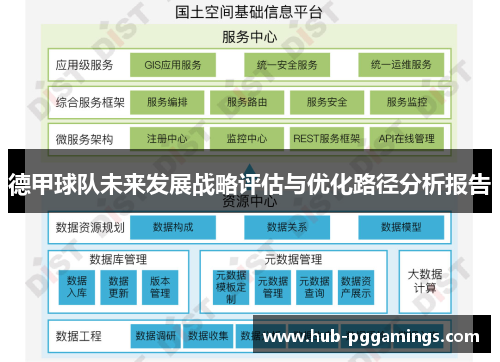 德甲球队未来发展战略评估与优化路径分析报告