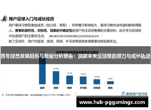 青年球员发展趋势与数据分析报告：洞察未来足球星的潜力与成长轨迹