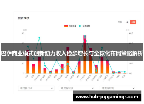 巴萨商业模式创新助力收入稳步增长与全球化布局策略解析