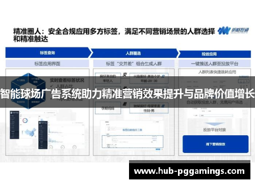 智能球场广告系统助力精准营销效果提升与品牌价值增长