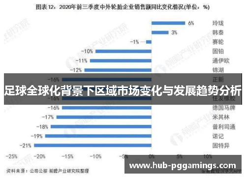 足球全球化背景下区域市场变化与发展趋势分析
