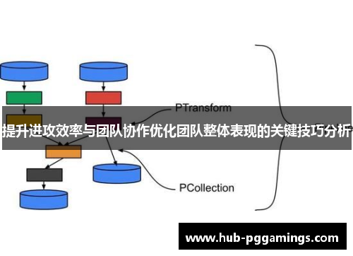 提升进攻效率与团队协作优化团队整体表现的关键技巧分析