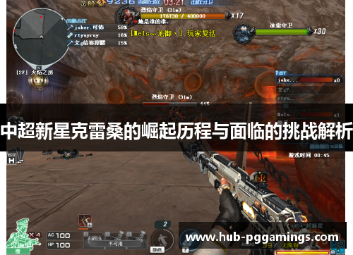 中超新星克雷桑的崛起历程与面临的挑战解析