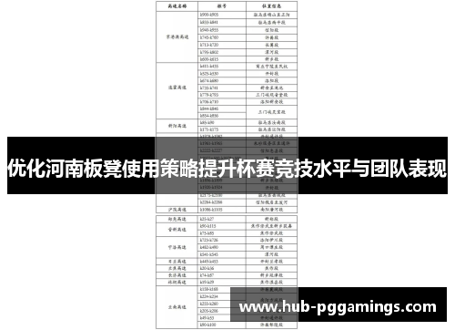 优化河南板凳使用策略提升杯赛竞技水平与团队表现