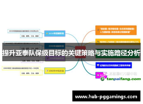 提升亚泰队保级目标的关键策略与实施路径分析