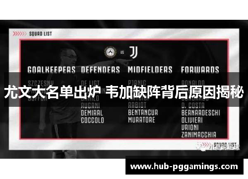 尤文大名单出炉 韦加缺阵背后原因揭秘