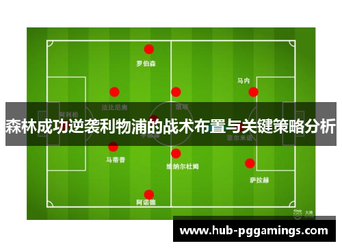 森林成功逆袭利物浦的战术布置与关键策略分析