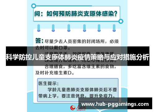 科学防控儿童支原体肺炎疫情策略与应对措施分析