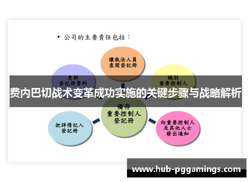 费内巴切战术变革成功实施的关键步骤与战略解析 费内巴切战术变革成功实施的关键步骤与战略解析