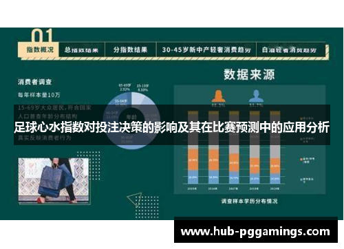 足球心水指数对投注决策的影响及其在比赛预测中的应用分析 足球心水指数对投注决策的影响及其在比赛预测中的应用分析
