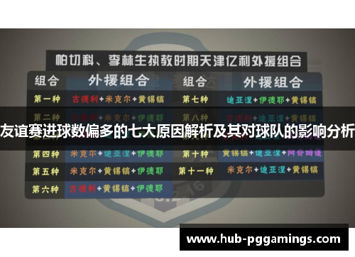 友谊赛进球数偏多的七大原因解析及其对球队的影响分析 友谊赛进球数偏多的七大原因解析及其对球队的影响分析