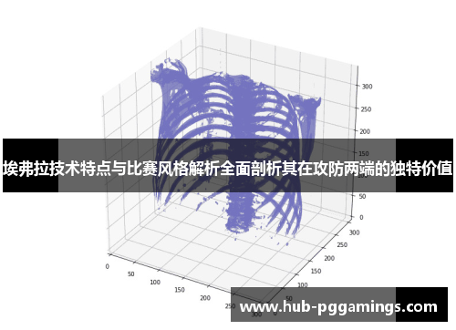 埃弗拉技术特点与比赛风格解析全面剖析其在攻防两端的独特价值 埃弗拉技术特点与比赛风格解析全面剖析其在攻防两端的独特价值