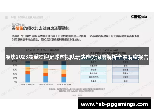 聚焦2023最受欢迎足球虚拟队玩法趋势深度解析全景洞察报告 聚焦2023最受欢迎足球虚拟队玩法趋势深度解析全景洞察报告