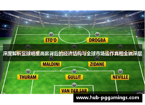 深度解析足球明星高薪背后的经济结构与全球市场运作真相全貌深层 深度解析足球明星高薪背后的经济结构与全球市场运作真相全貌深层