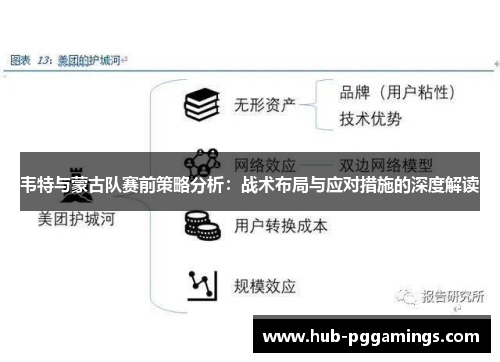 韦特与蒙古队赛前策略分析:战术布局与应对措施的深度解读 韦特与蒙古队赛前策略分析:战术布局与应对措施的深度解读