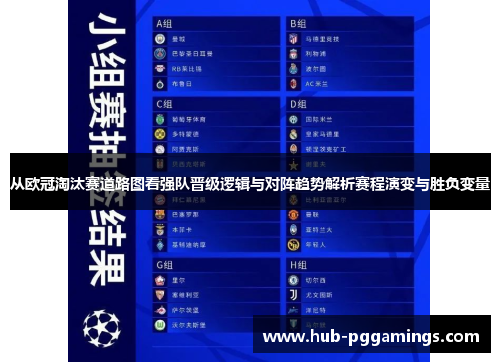从欧冠淘汰赛道路图看强队晋级逻辑与对阵趋势解析赛程演变与胜负变量