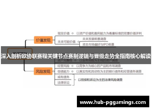 深入剖析欧协联赛程关键节点赛制逻辑与晋级走势全指南核心解读