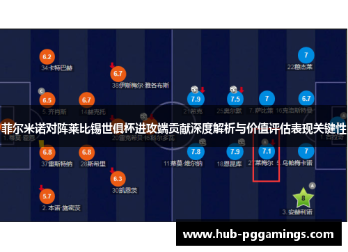 菲尔米诺对阵莱比锡世俱杯进攻端贡献深度解析与价值评估表现关键性