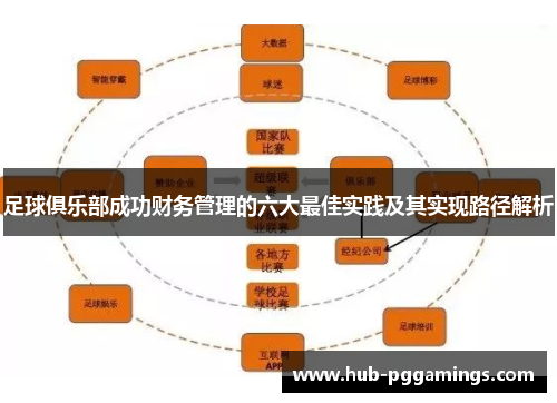 足球俱乐部成功财务管理的六大最佳实践及其实现路径解析