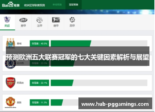 预测欧洲五大联赛冠军的七大关键因素解析与展望